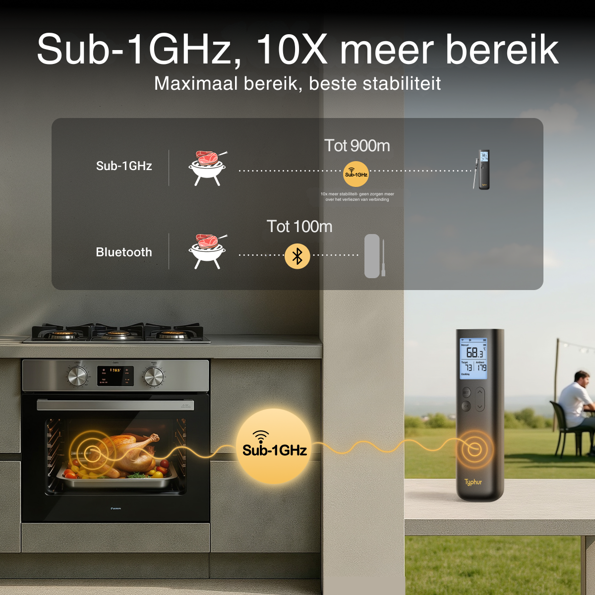 Typhur Sync Gold Lite